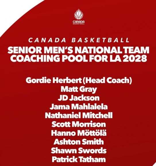 助教, 男篮官宣内