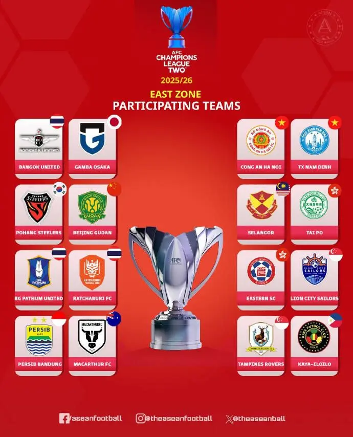 球队在本赛 球队在本赛