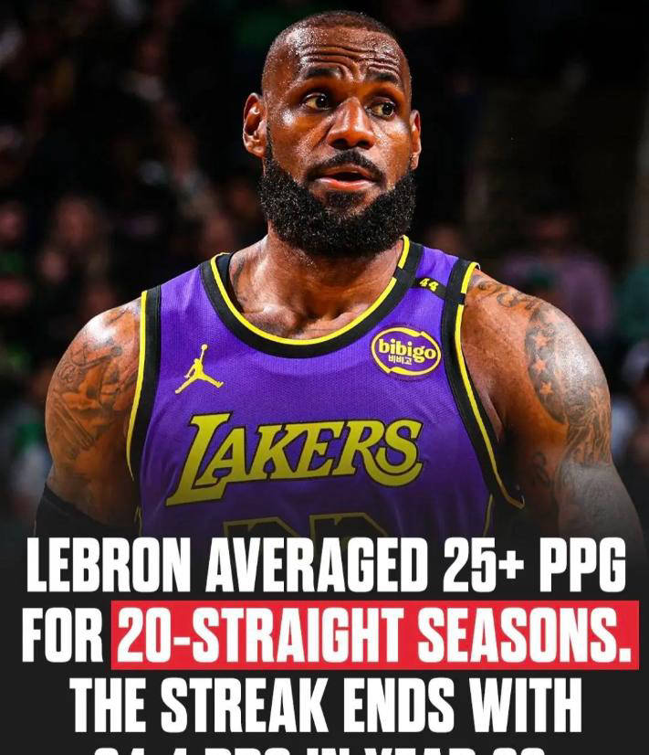 GOAT, 成为NBA GOAT, 成为NBA