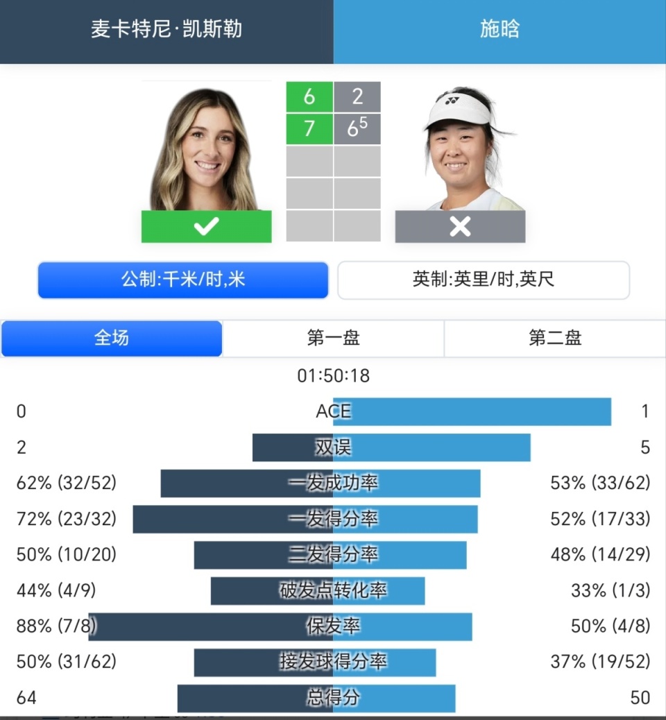 双方进入互, 作战既是动