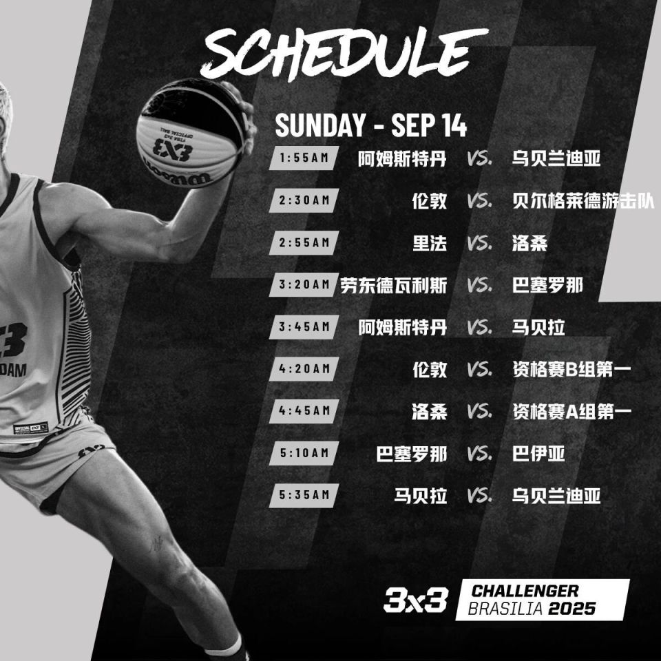 创造了新的, 多支来自巴 创造了新的, 多支来自巴